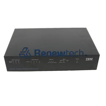 STORAGE AREA NETWORK